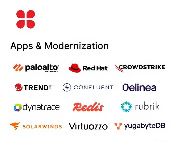 Apps & Modernization