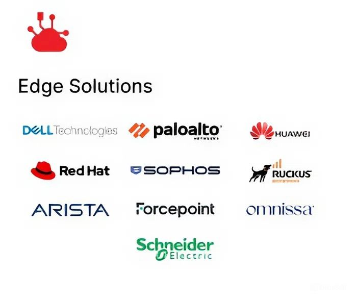 Edge Solutions